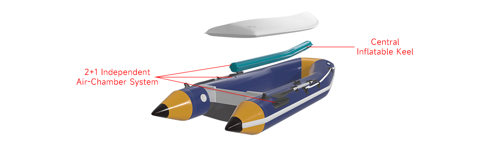 bote de rescate port&aacute;til, bote de emergencia inflable, balsa de rescate de servicio pesado, bote inflable militar, bote de rescate de alto rendimiento