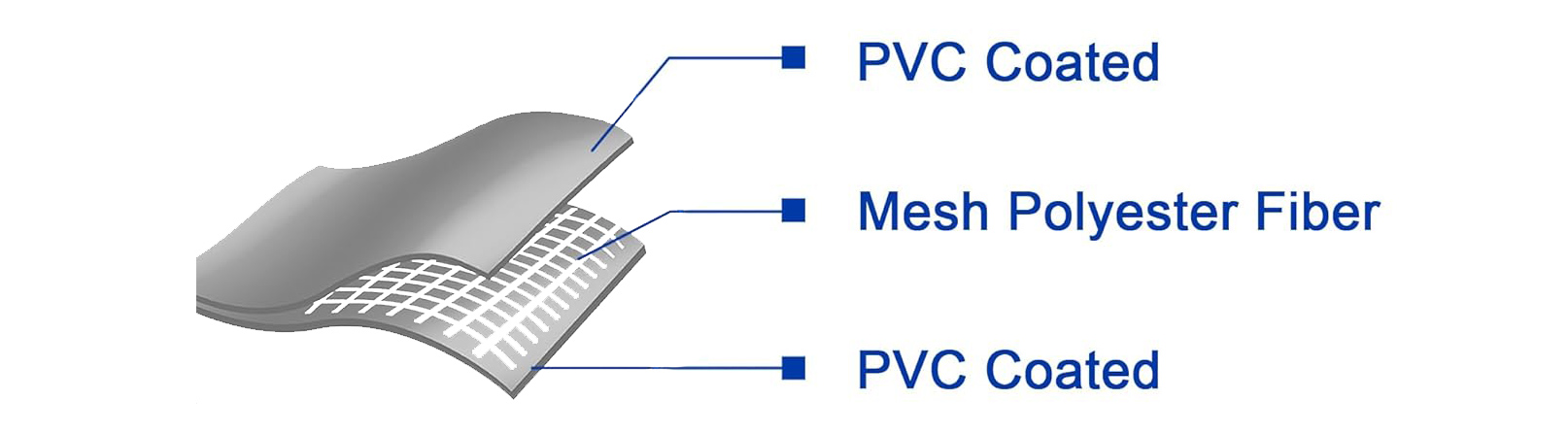 Fender marino inflable, airbag de acoplamiento de barcos, guardabarros inflables de PVC, guardabarros de bote de grado militar, guardabarros inflables port&aacute;tiles Fender
