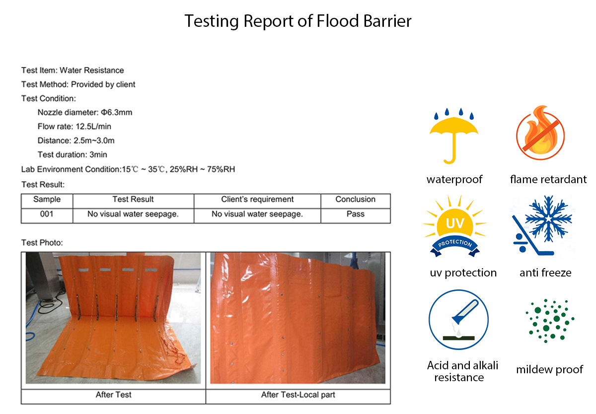 Informe de prueba de la barrera contra inundaciones 