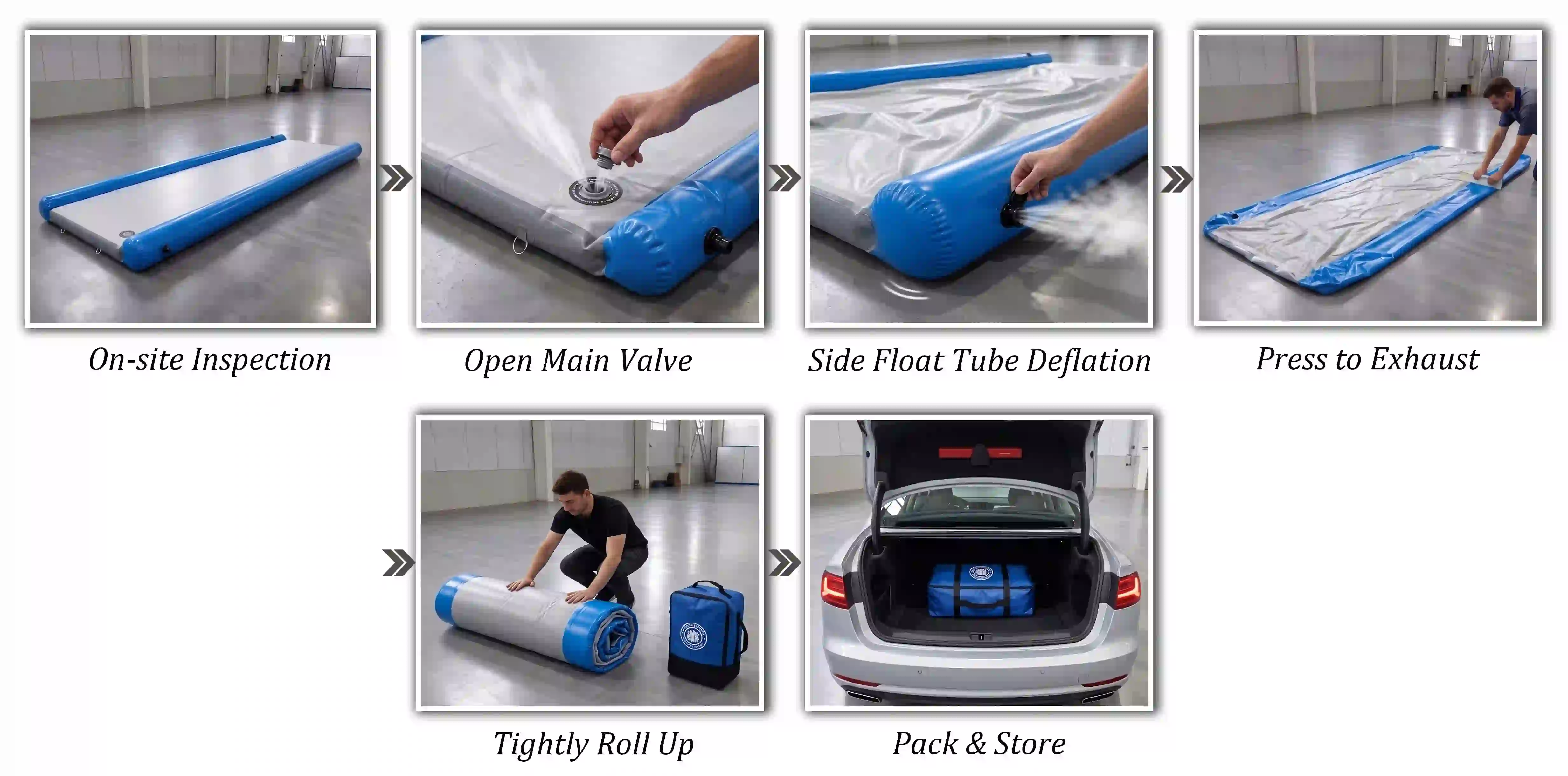 Gu&iacute;a paso a paso que muestra c&oacute;mo desinflar, enrollar y almacenar una plataforma flotante inflable