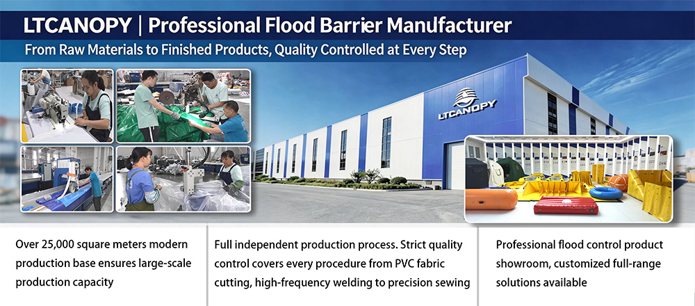 Fabricante de barreras contra inundaciones LTCANOPY: f&aacute;brica moderna, proceso de producci&oacute;n completo y control de calidad